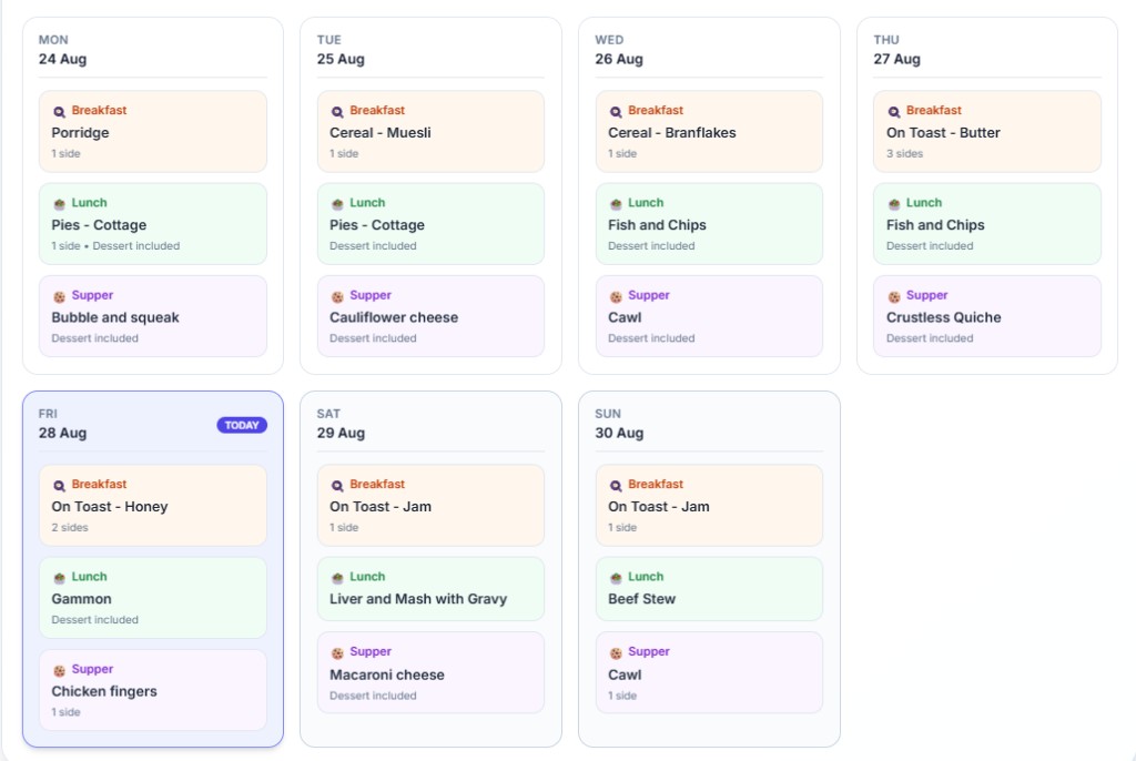 Meal Manager weekly menu grid showing breakfast, lunch and supper for each day